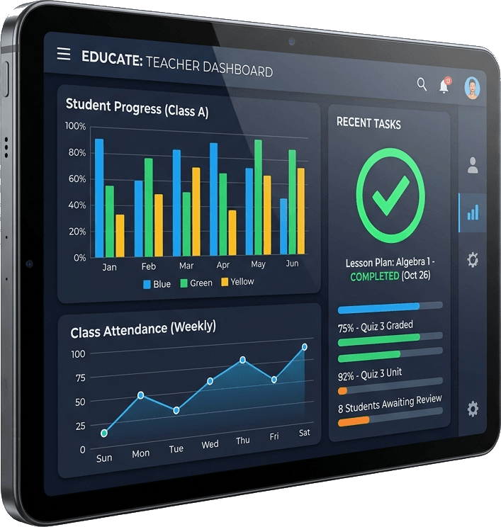 Teacher's Tablets
